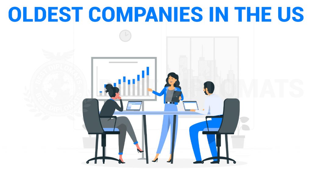 Which are the Oldest Companies in the United States?